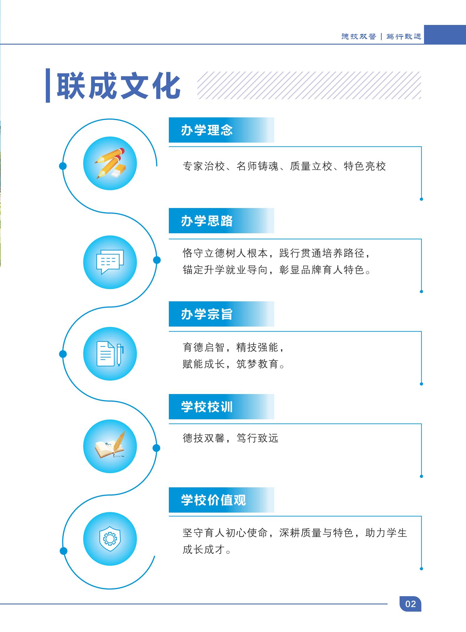 2026清远市联成职业技术学校招生简章(1)_03.jpg