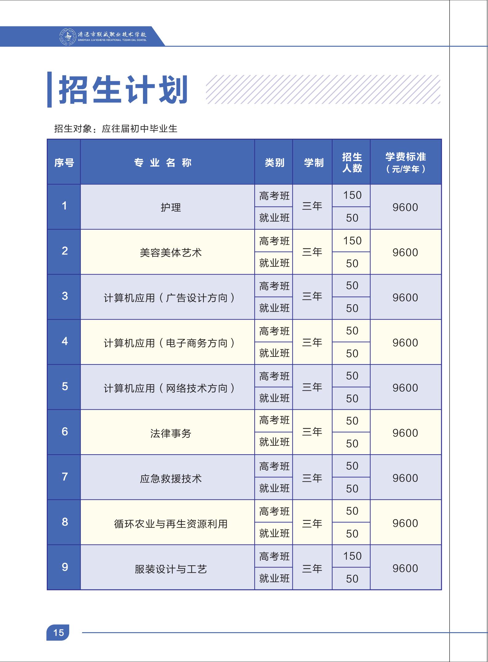 2026清远市联成职业技术学校招生简章(1)_16.jpg